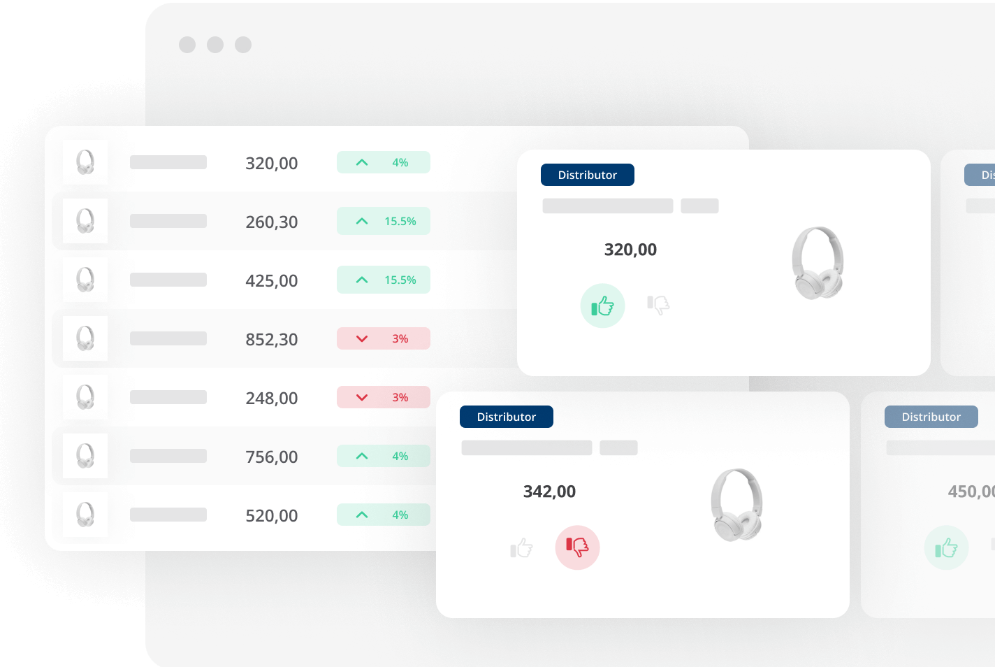 Ecommerce product info tracking